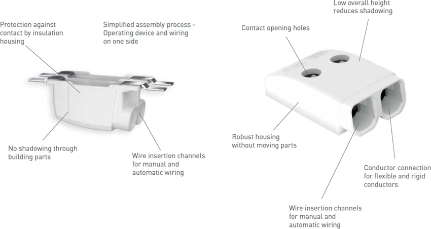 BJB SMD Terminal Blocks