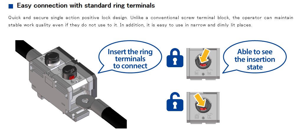 Infographic - Hirose Electric EF2 ZERO SCREW™ Terminal Blocks