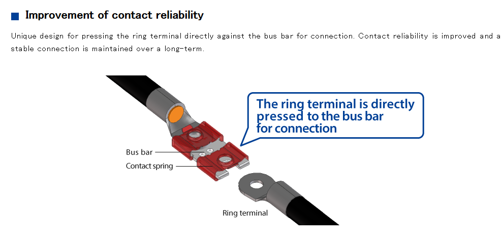 Infographic - Hirose Electric EF2 ZERO SCREW™ Terminal Blocks