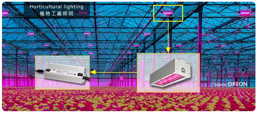 MEAN WELL HVG(C) High Voltage Input LED Drivers