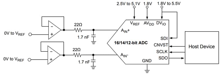 Microchip Technology MCP331x1(D)-xx Analog-to-Digital Converters