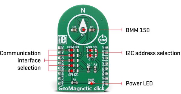 Block Diagram - Mikroe MIKROE-2935 GeoMagnetic Click