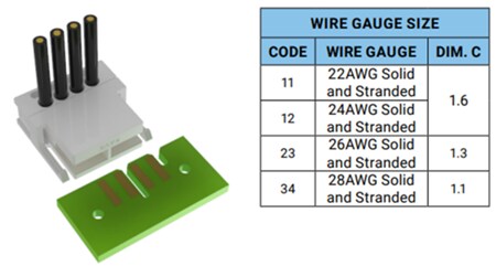 KYOCERA AVX Wire-To-Board Connectors