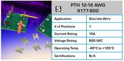 Chart - KYOCERA AVX Wire-To-Board Connectors