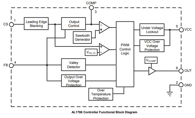 Block Diagram - Diodes Incorporated AL1788 AC/DC PFC Controller