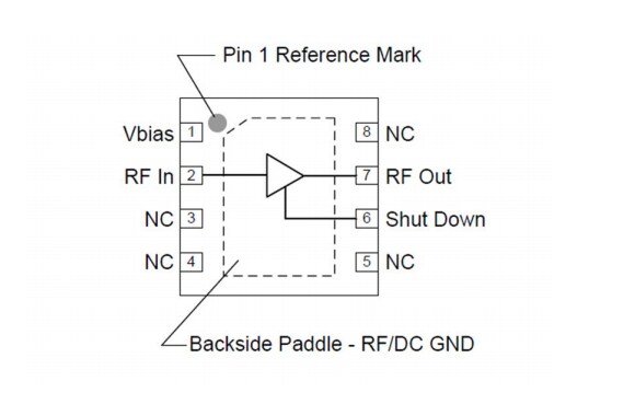 Block Diagram - Qorvo QPL6207Q SDARS Low Noise Amplifier (LNA)