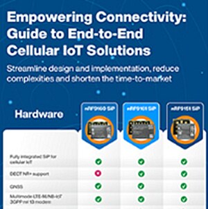 Infographic - Nordic Semiconductor nRF9160 Cellular IoT System-in-Package
