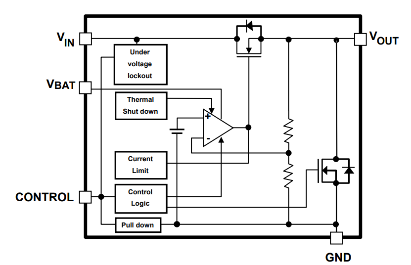 Block Diagram - Toshiba Ultra-Low Dropout Voltage Regulators