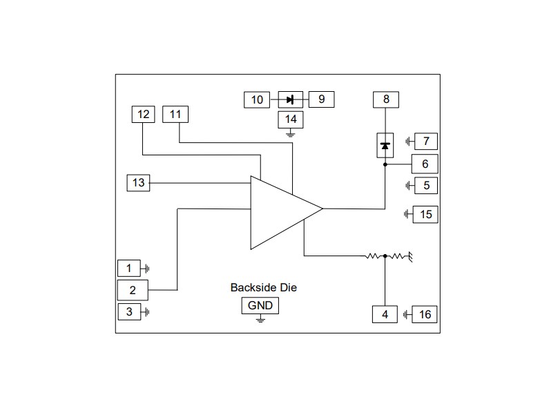 Schematic - MACOM MAAM-011286-DIE Wideband Distributed Amplifier