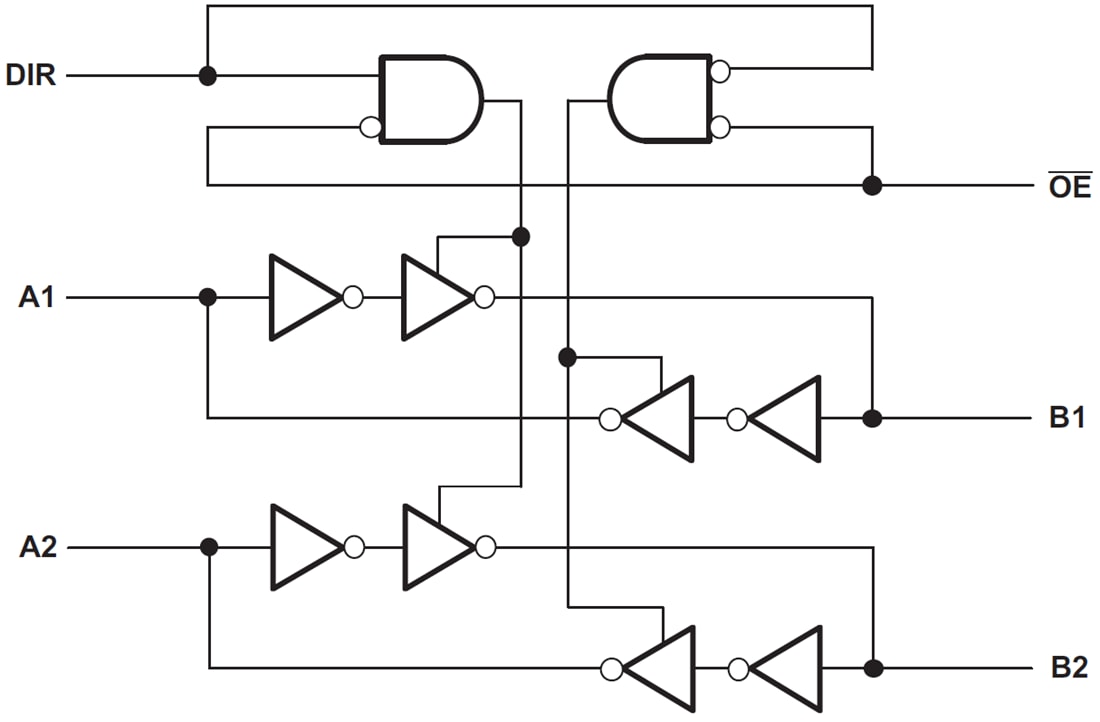 Block Diagram - Texas Instruments SN74AVCH4T245/SN74AHCH4T245-Q1 Bus Transceiver
