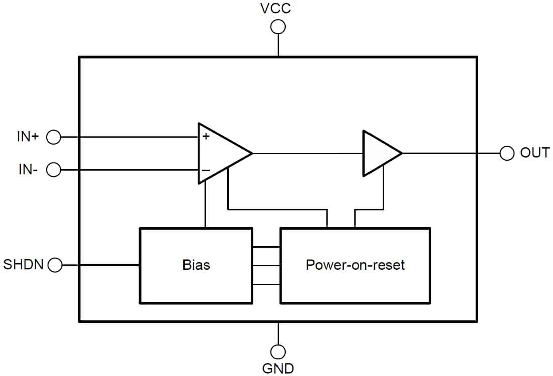 Block Diagram - Texas Instruments TLV1805/TLV1805-Q1 High Voltage Comparator