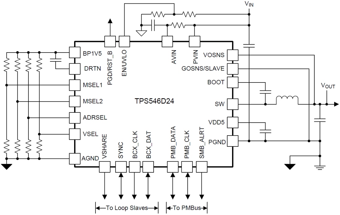 Application Circuit Diagram - Texas Instruments TPS546D24 SWIFT Buck Converter