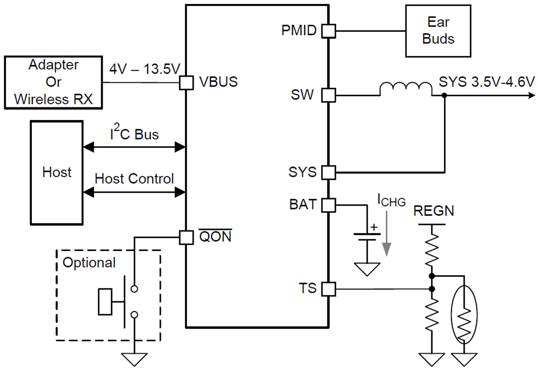 Application Circuit Diagram - Texas Instruments bq25618/bq25619 Single-Cell Buck Battery Chargers