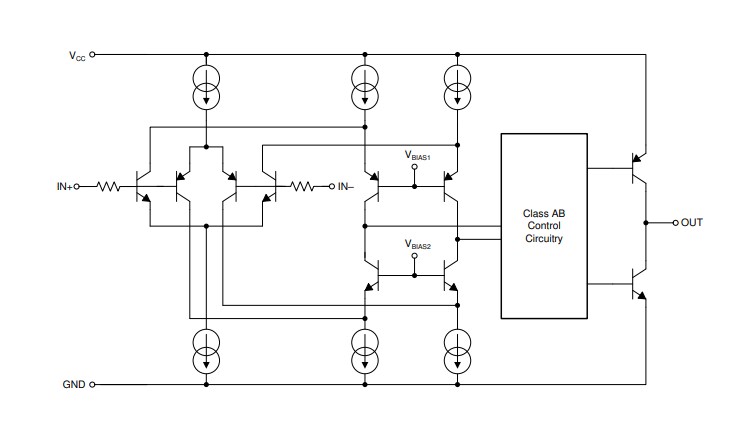 Block Diagram - Texas Instruments TLV6003 Operational Amplifiers