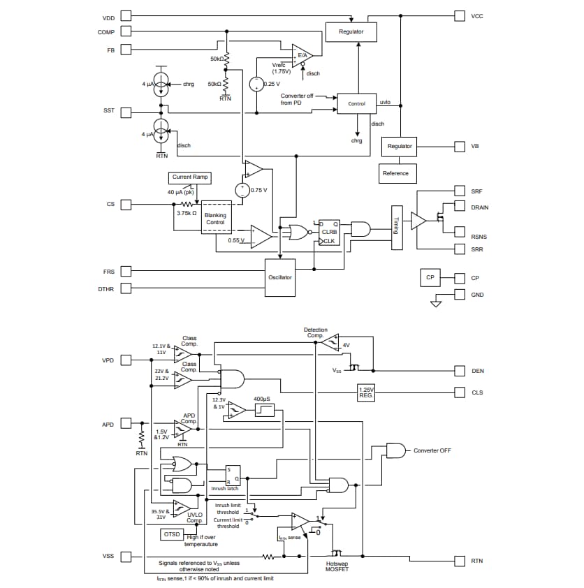 Block Diagram - Texas Instruments TPS23758 PoE Power Devices