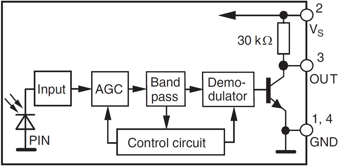 Block Diagram - Vishay TSOP753/TSOP755 IR Receiver Modules