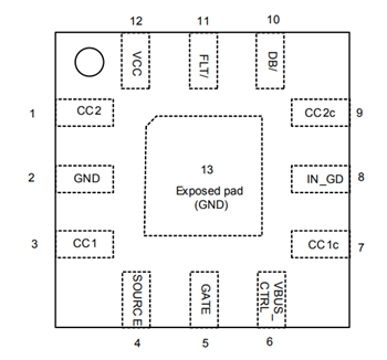 STMicroelectronics TCPP0x-Mxx USB Type-C™ Port Protection