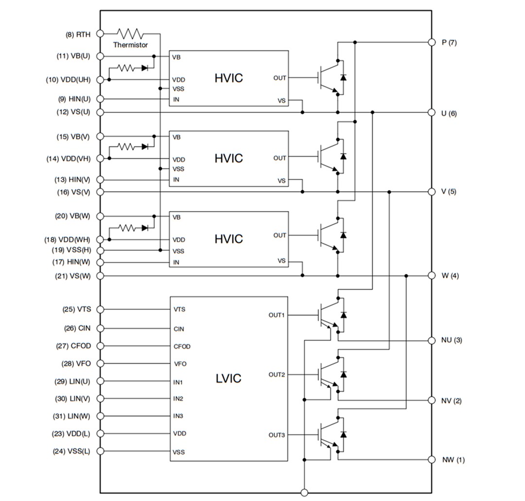 Block Diagram - onsemi NFAL5065L4BT & NFAL7565L4BT SPM® 49 Power Modules