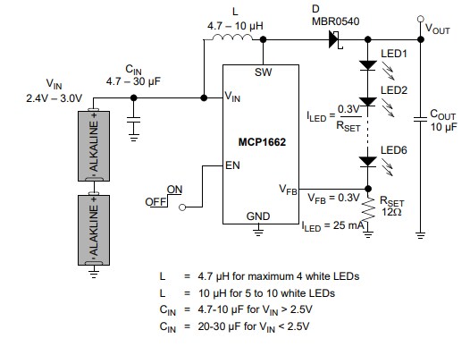 Application Circuit Diagram - Microchip Technology MCP1662 LED Lighting Drivers
