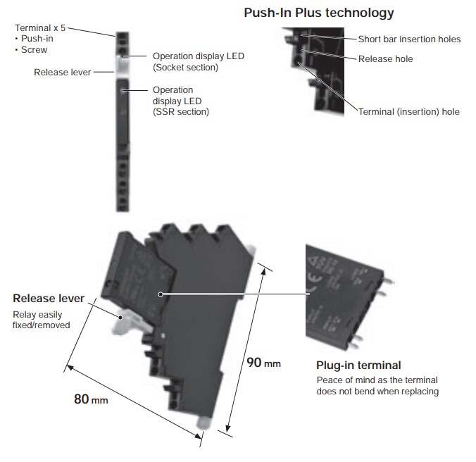 Chart - Omron Industrial Automation G3RV-SR Slim I/O Solid State Relays