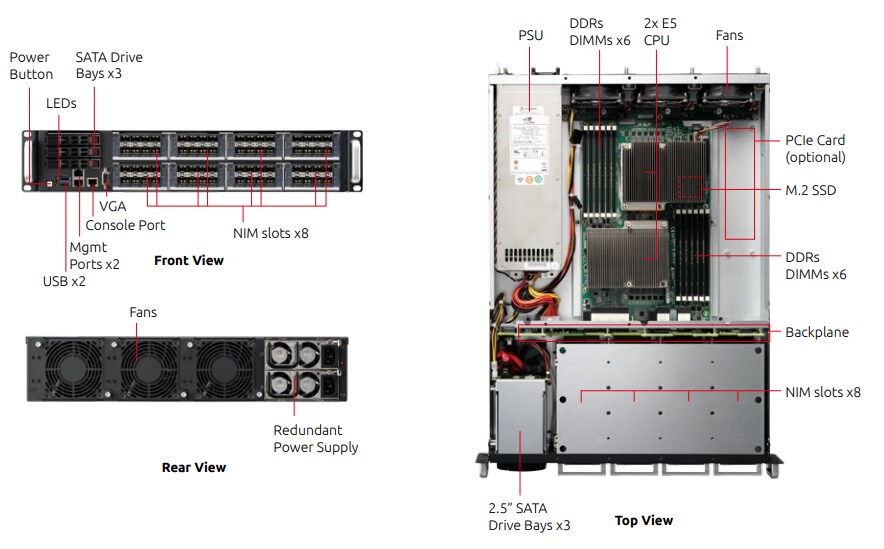 ADLINK Technology CSA-7200 Eight NIM Slot Network Appliance