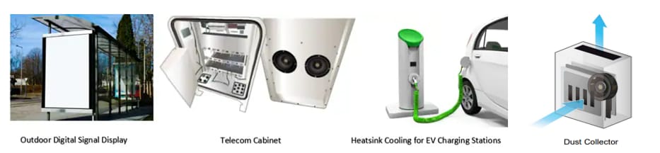 Infographic - Sanyo Denki 9W2T IP68 Rated Splash Proof Centrifugal Fans