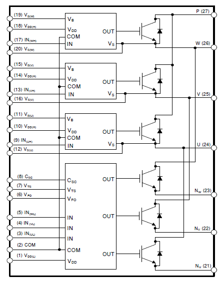 Block Diagram - onsemi NFVA35065L32 Automotive Smart Power Rectifier