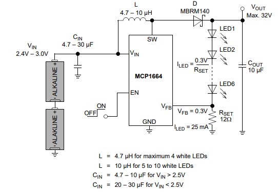 Microchip Technology MCP1664 Switching Voltage Regulators