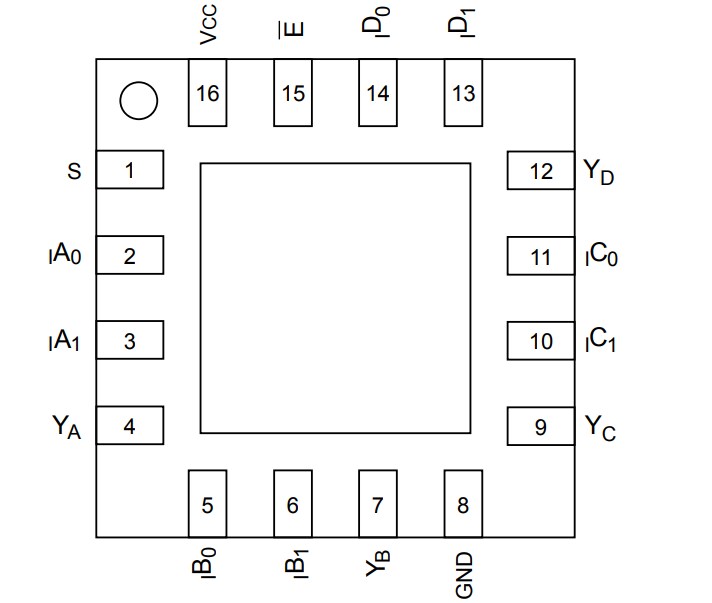 Diodes Incorporated PI3B3257 Multiplexer/Demultiplexer Switches