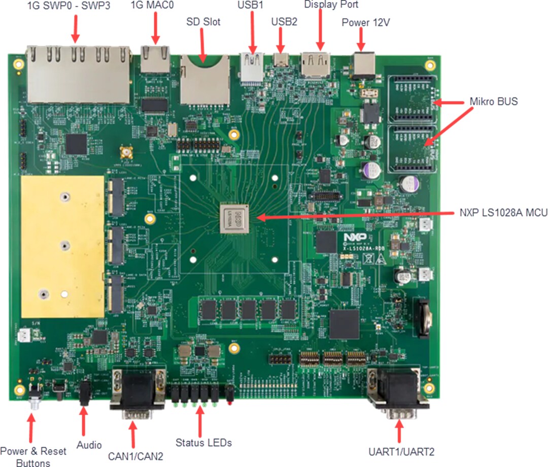 NXP Semiconductors Layerscape® LS1028A Reference Design Board