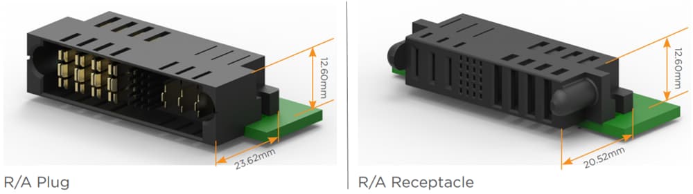 Chart - TE Connectivity MULTI-BEAM Plus Power Connectors