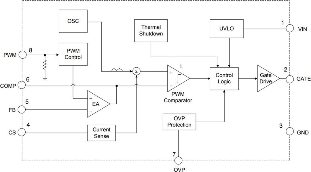 Block Diagram - Diodes Incorporated AL3353 High Performance Boost LED Controller