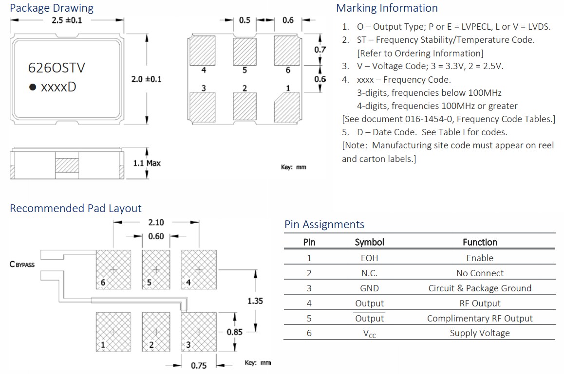 CTS Electronic Components Model 626 Clock Oscillators