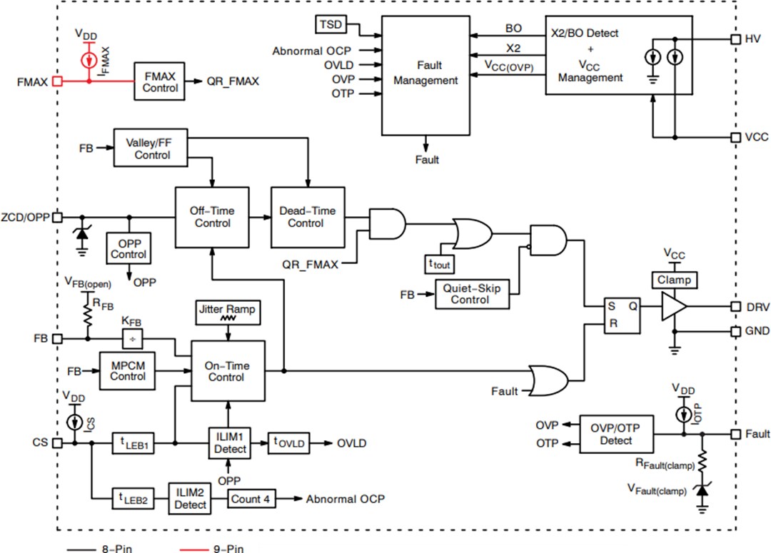 Block Diagram - onsemi NCP1342 Quasi-Resonant Flyback Controllers