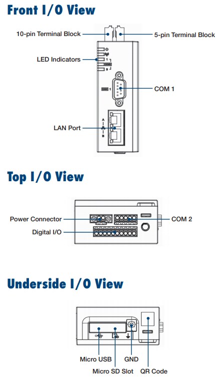 Advantech WISE-710 Industrial IoT Gateways