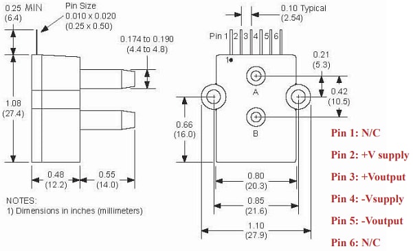 Amphenol All Sensors ADCX Millivolt Output Pressure Sensors