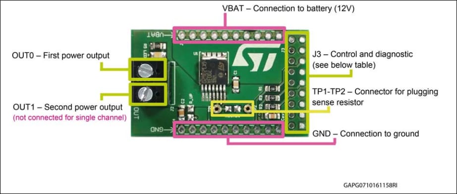 STMicroelectronics EV-VN7003AH & EV-VN7003ALH Evaluation Boards