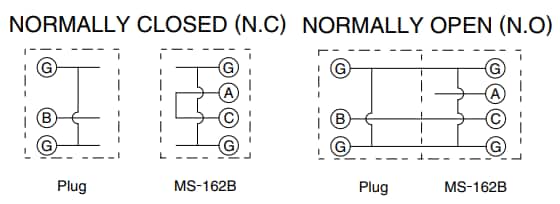 Application Circuit Diagram - Hirose Electric MS-162B Coaxial Switches