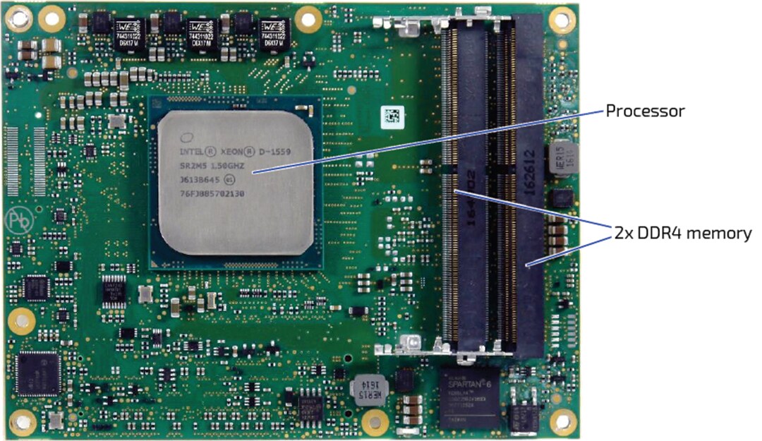 Chart - JUMPtec COMe-bBD7 COM Express® Basic Type 7 Module