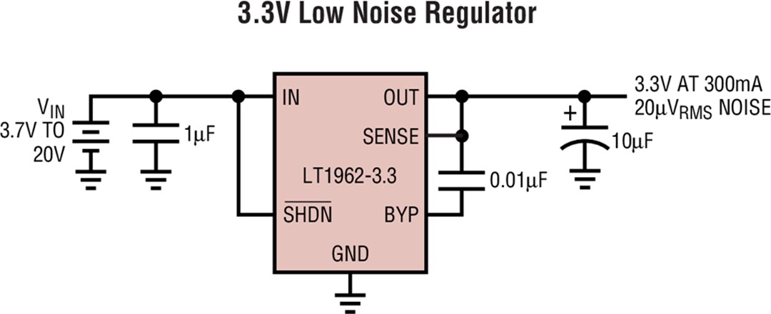 Application Circuit Diagram - Analog Devices Inc. LT1962 300mA Low Noise Micropower LDO Regulators