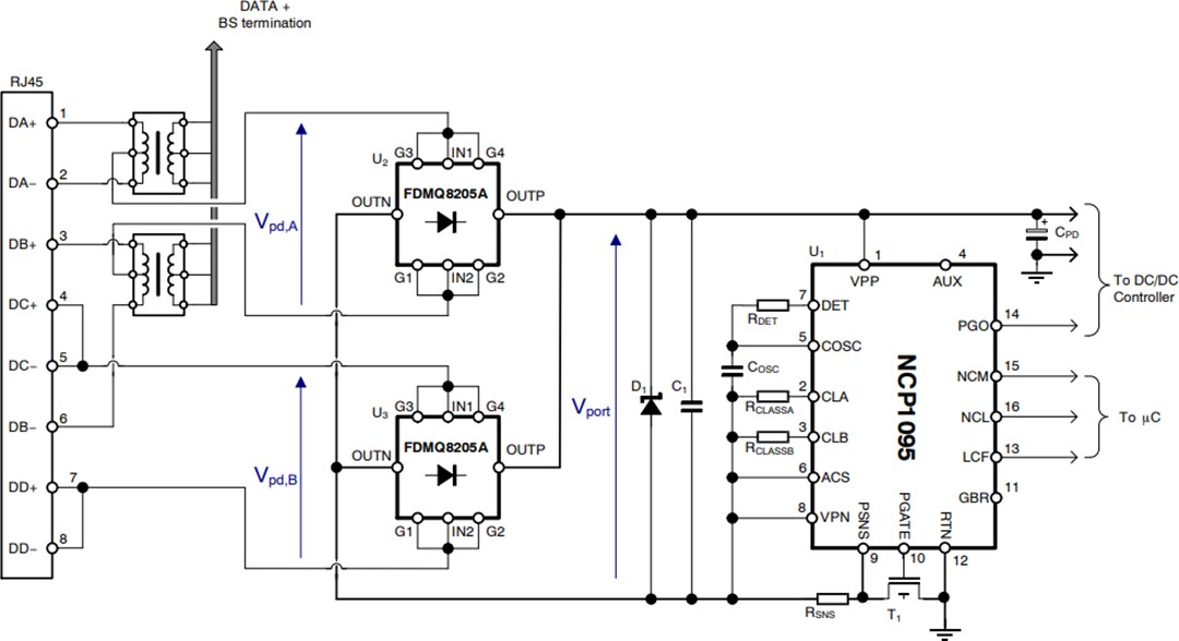 onsemi NCP1095 & NCP1096 High Power PoE-PD Controllers