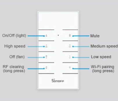 Seeed Studio Sonoff iFan03 Wi-Fi Ceiling Fan & Light Controller