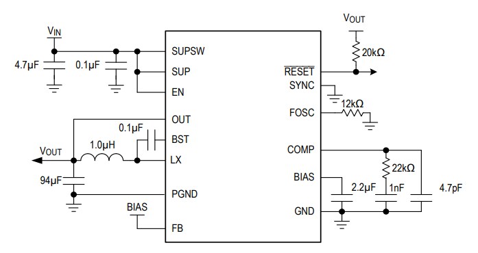 Analog Devices / Maxim Integrated MAX2000x Automotive Buck Converters