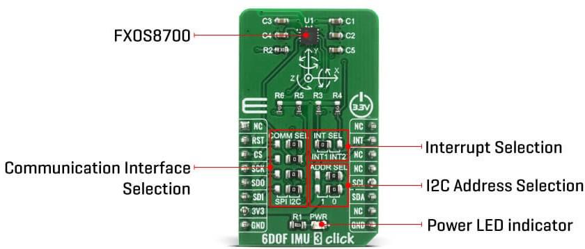 Block Diagram - Mikroe 6 DOF IMU 3 Click