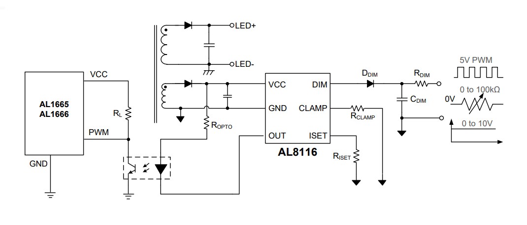 Diodes Incorporated AL8116 Dimming Signal Interface Controller