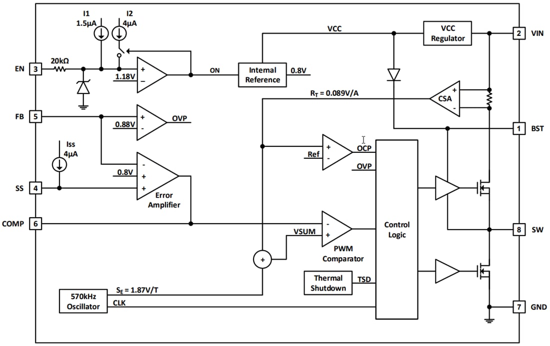 Block Diagram - Diodes Incorporated AP64351Q Synchronous Buck Converter