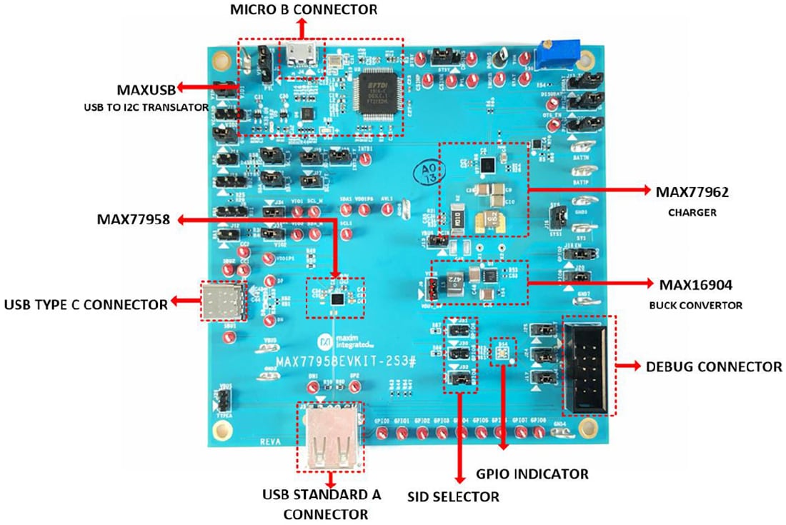 Chart - Analog Devices Inc. MAX77958EVKIT-2S3 Controller Evaluation Kit
