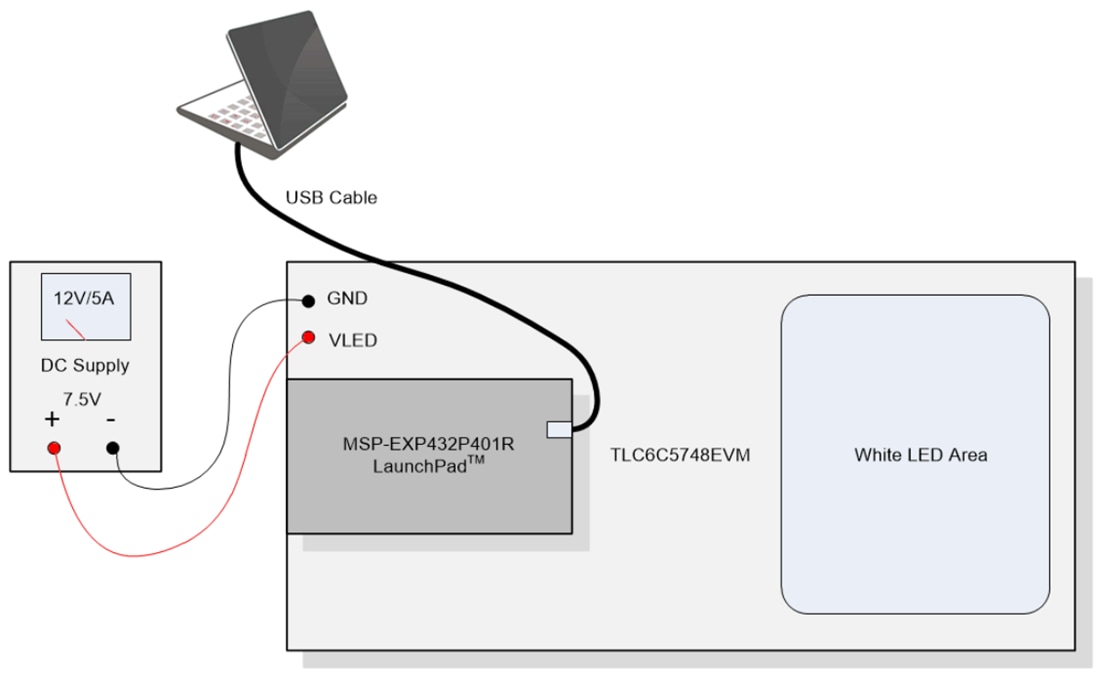 Chart - Texas Instruments TLC6C5748EVM LED Driver Evaluation Module (EVM)