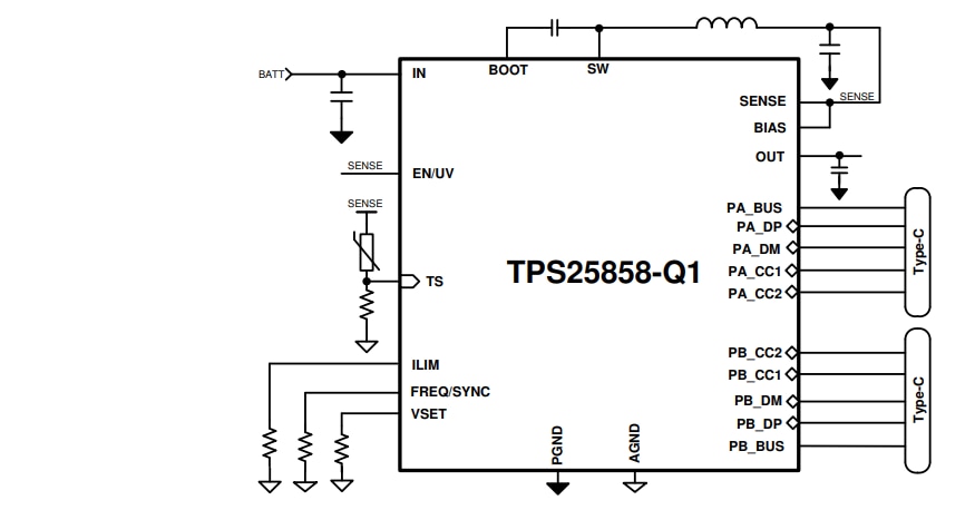 Schematic - Texas Instruments TPS25858-Q1 USB Type-C® Charging Ports Controllers
