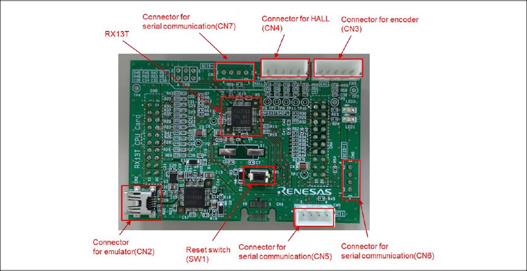 Renesas Electronics RX13T CPU Card